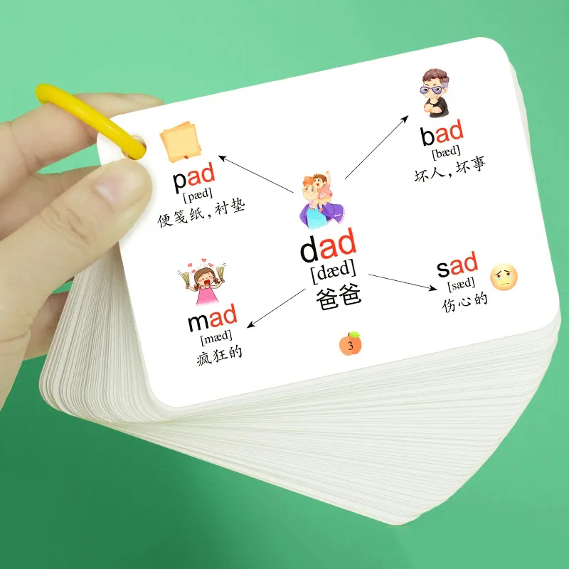 Kids Education Card - 600 Words Mind Map Cards with