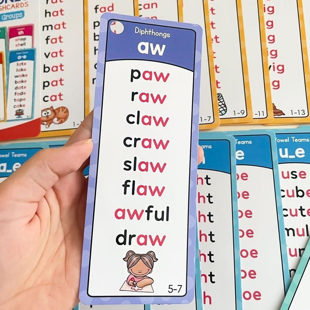 Kids Education Card - 117 Groups Phonics Flashcards for Kids