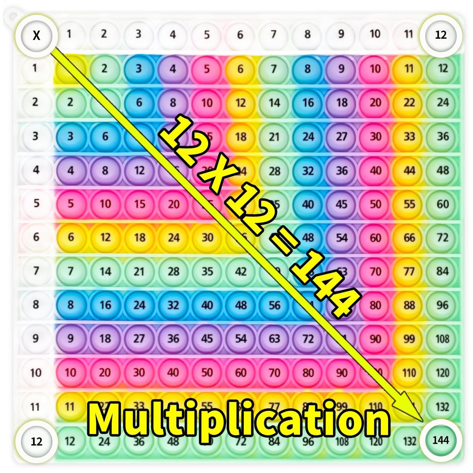 Kids Education Charts - Rainbow Silicone Multiplication Fidget Game Educational