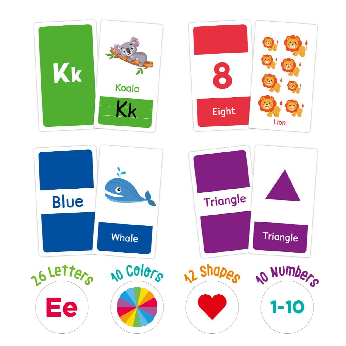 58 Pcs ABC Alphabet Flashcards - Kids Education Card ulasan dan harga