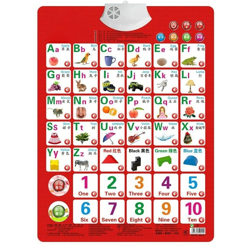 Learn Numbers Alphabet Card Bo - Kids Education Charts ulasan dan harga