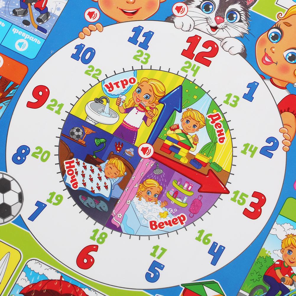 Russian Electronic Interactive - Kids Education Charts ulasan dan harga
