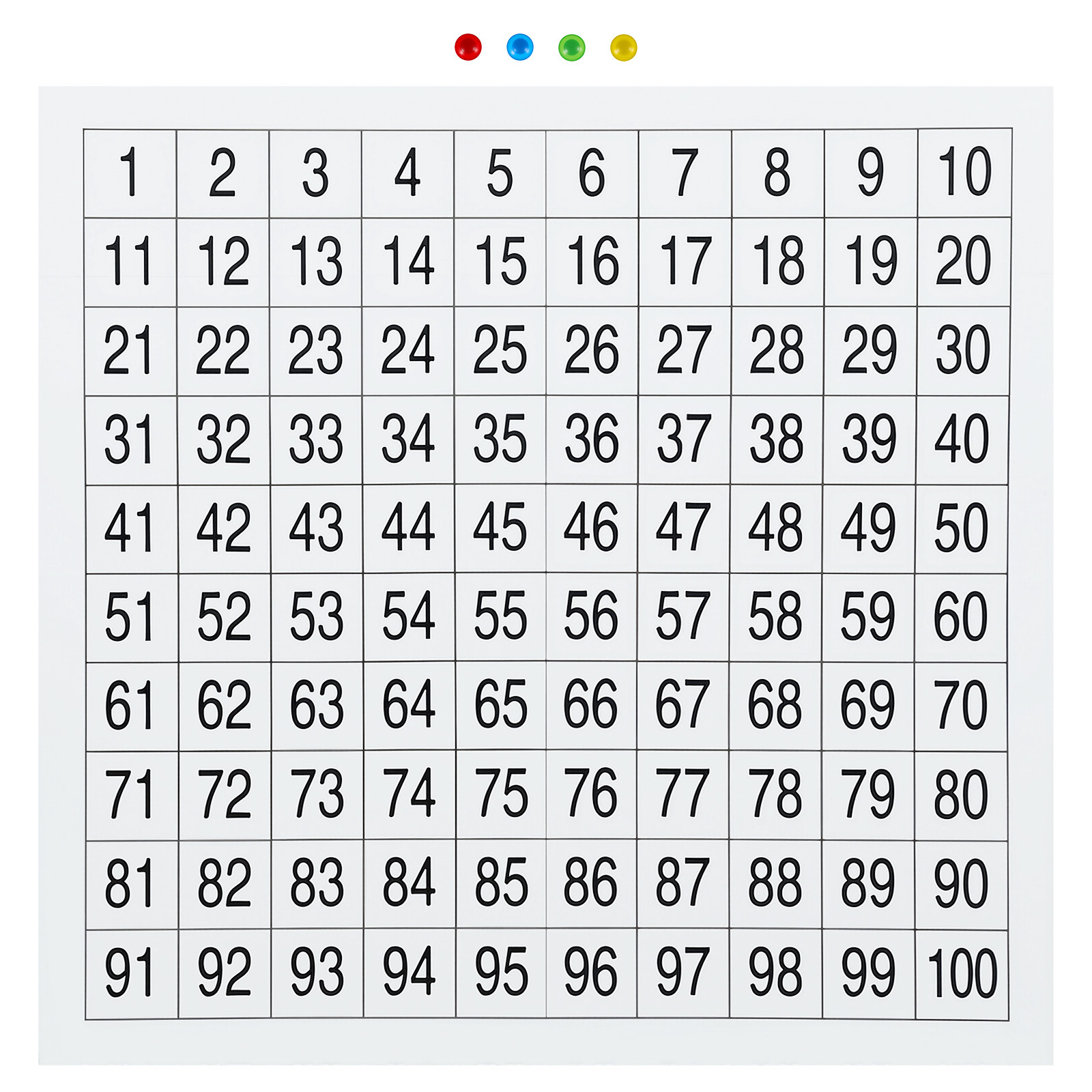 1Set Numbers Wall Chart 1-100  - Kids Education Charts ulasan dan harga