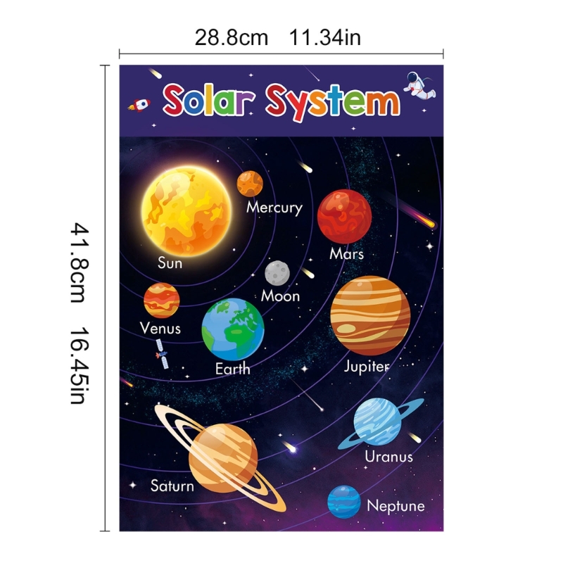  Kids Learning Posters Educati - Kids Education Charts ulasan dan harga