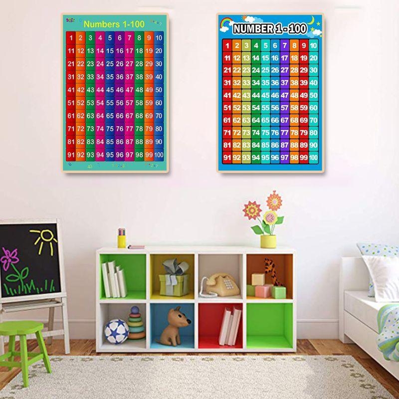  Educational Poster Kid Early  - Kids Education Charts ulasan dan harga