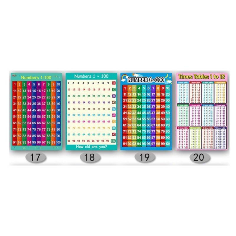  Educational Poster Kid Early  - Kids Education Charts ulasan dan harga