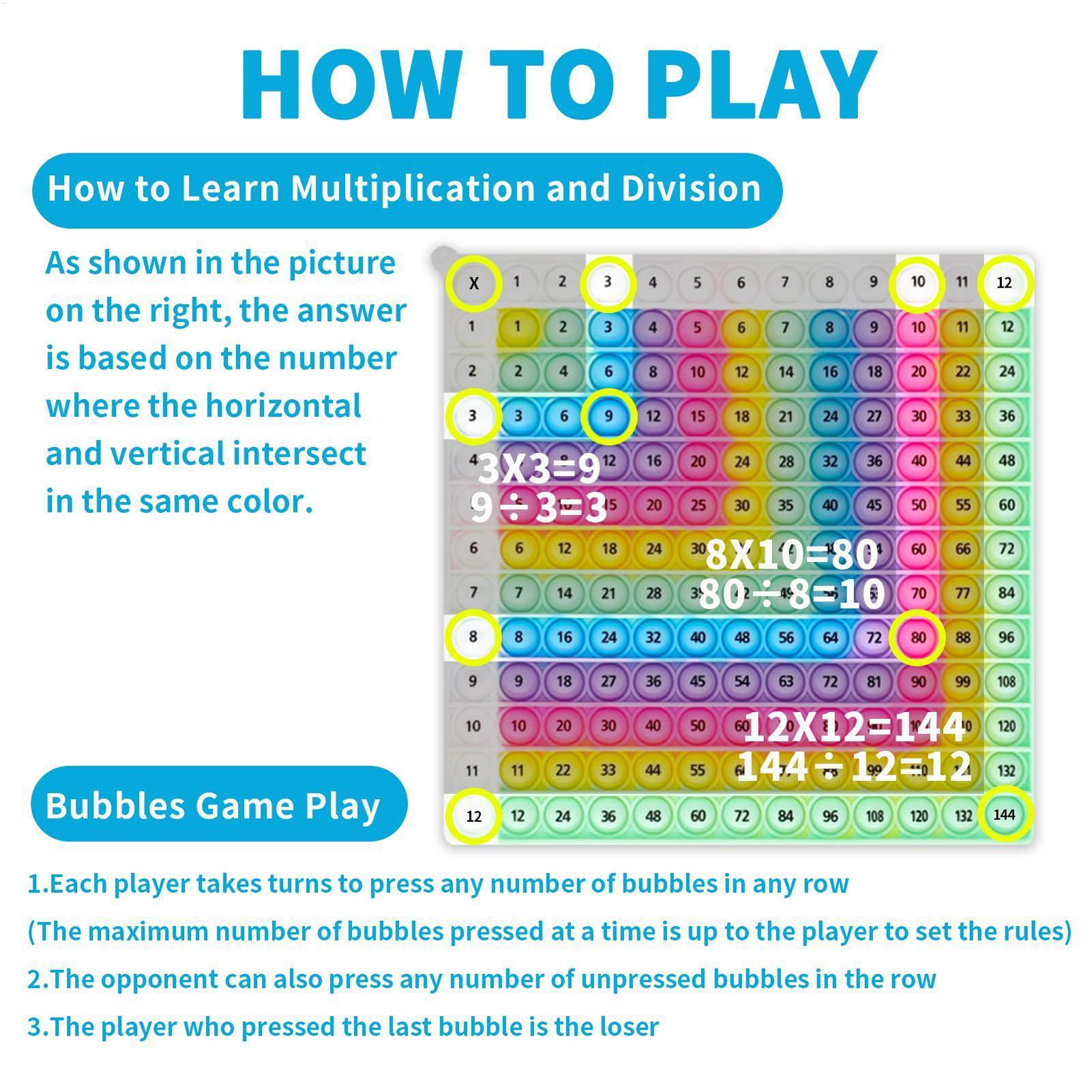 Rainbow Silicone Multiplicatio - Kids Education Charts ulasan dan harga